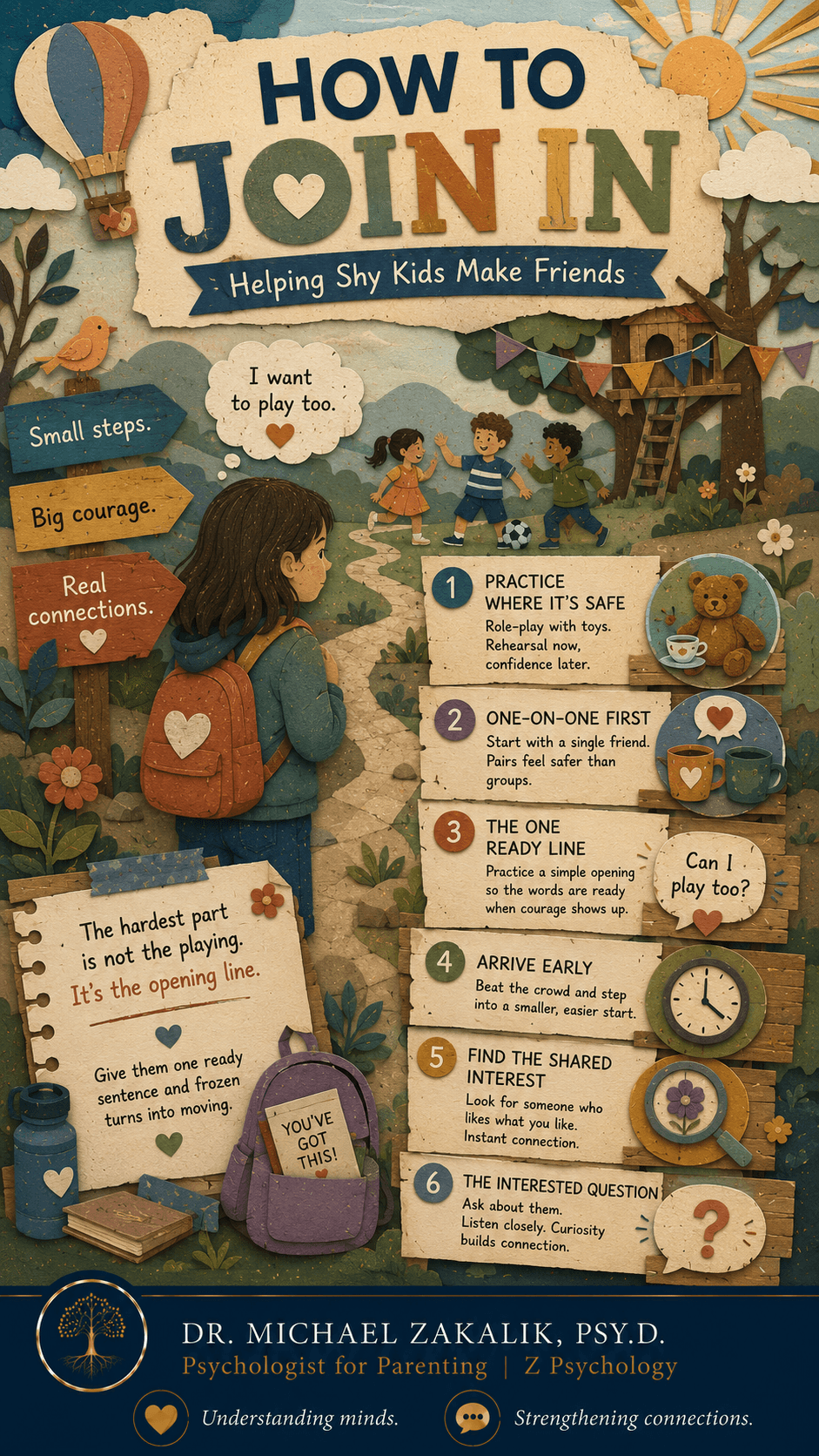 Infographic on helping shy kids make friends: rehearse one ready line, start one on one, arrive early, and find a shared interest.