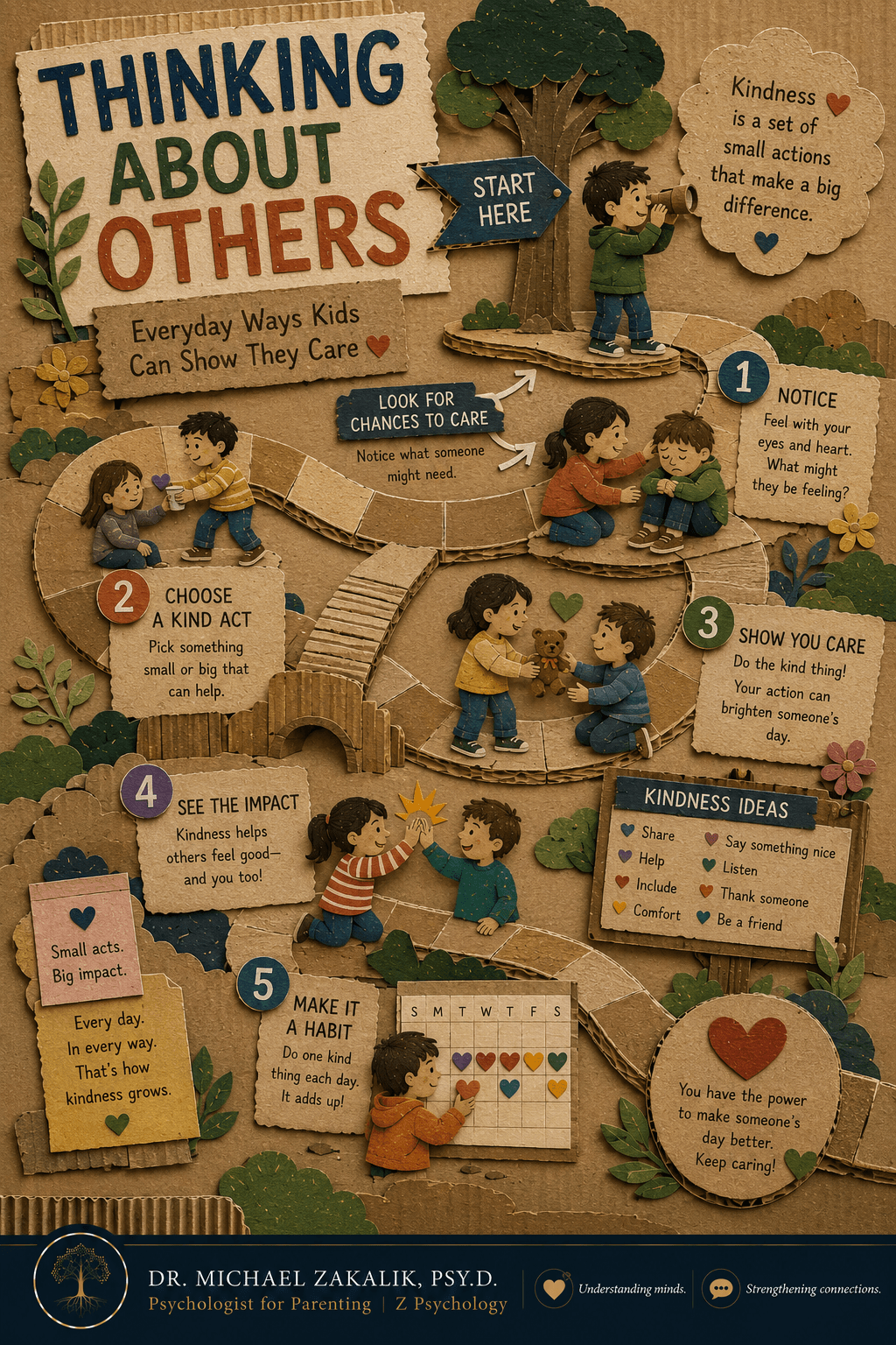 Infographic on everyday ways kids can show they care: sharing, helping, comforting, including others, and noticing what someone needs.