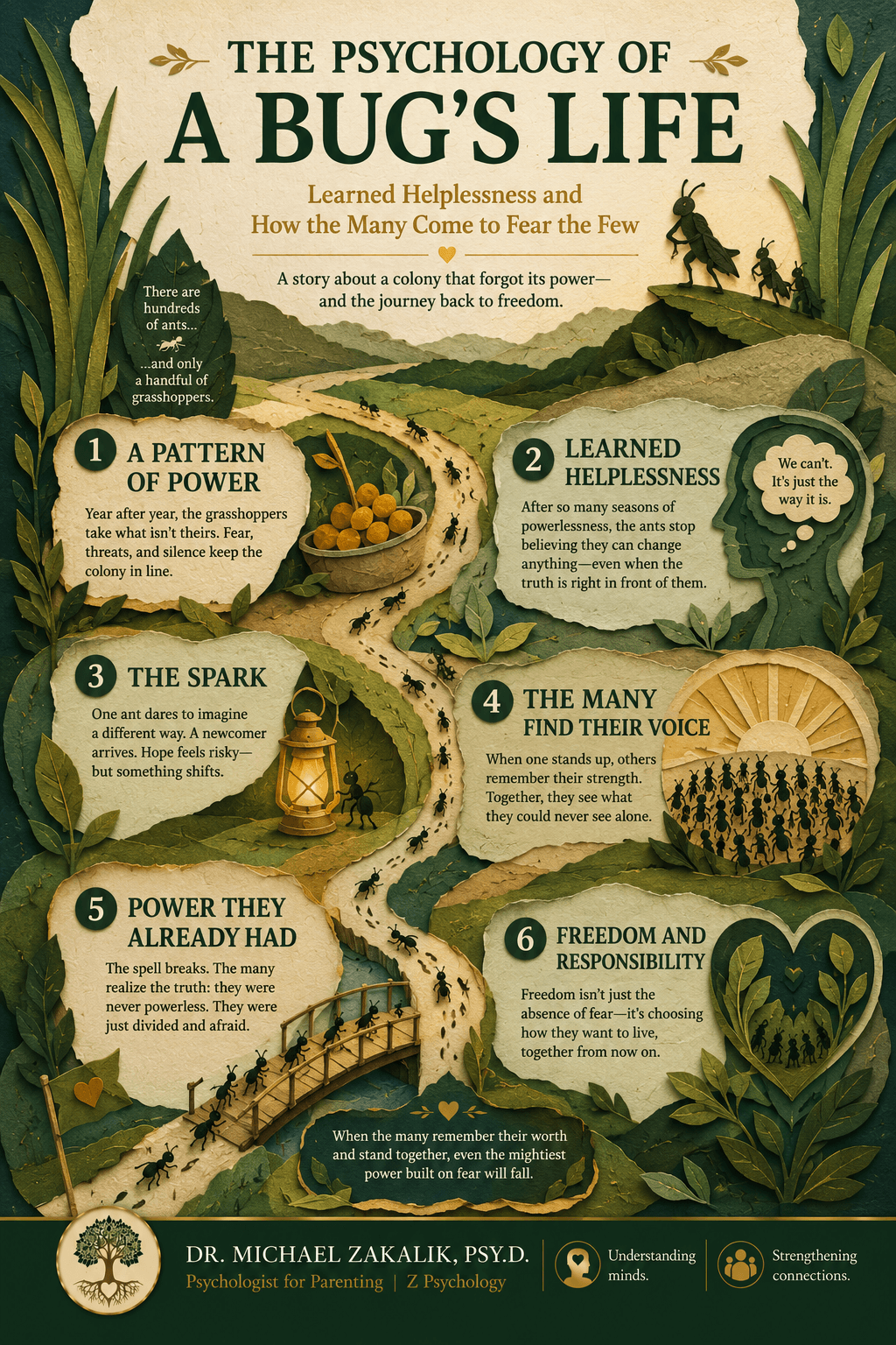 Infographic on A Bug's Life: learned helplessness, the psychology of the dominator, the spark that spreads, and the power the many had all along.