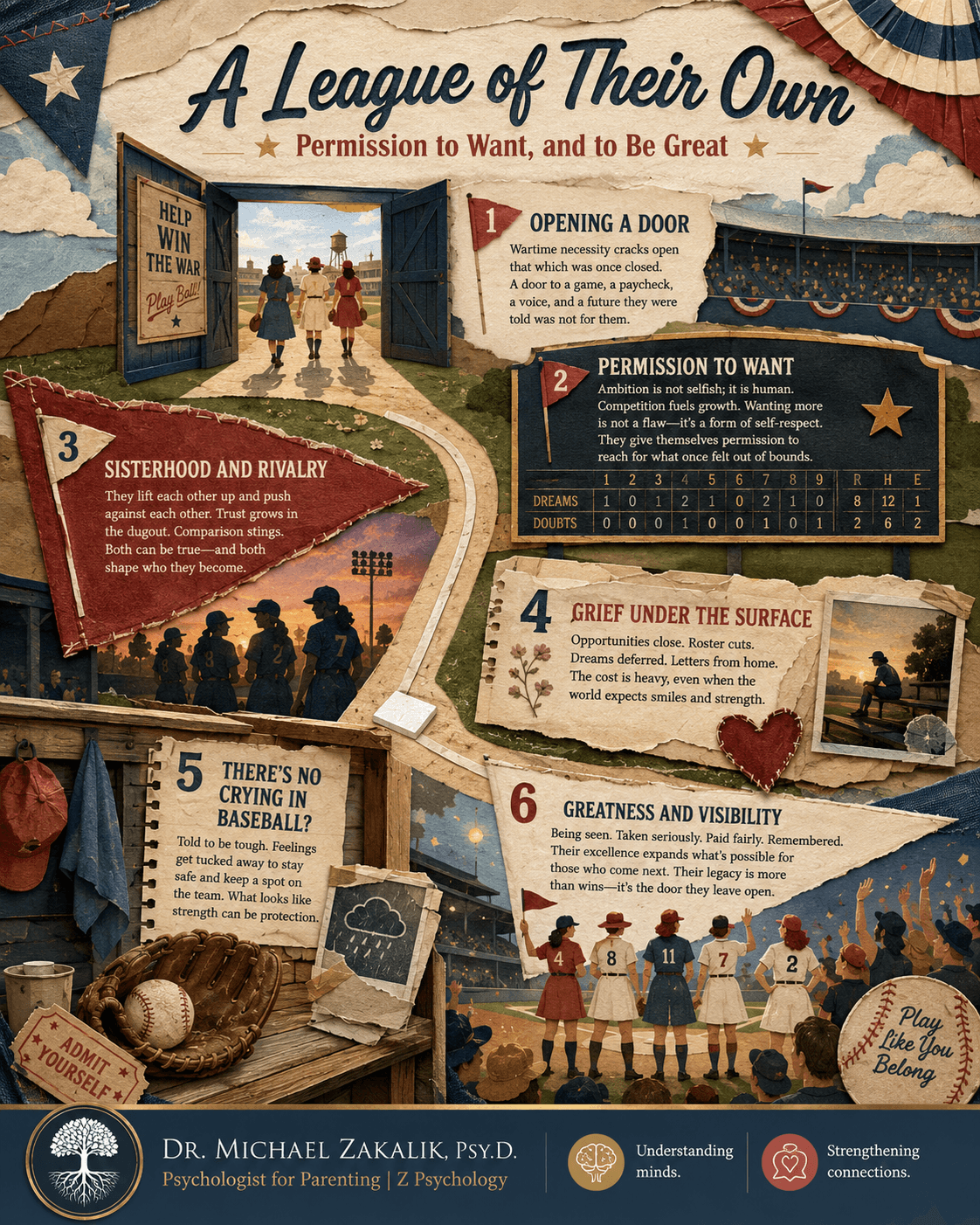 Infographic on A League of Their Own: permission and identity, the joy of an opened door, sibling rivalry, the grief of permission withdrawn, and respect that overcomes prejudice.