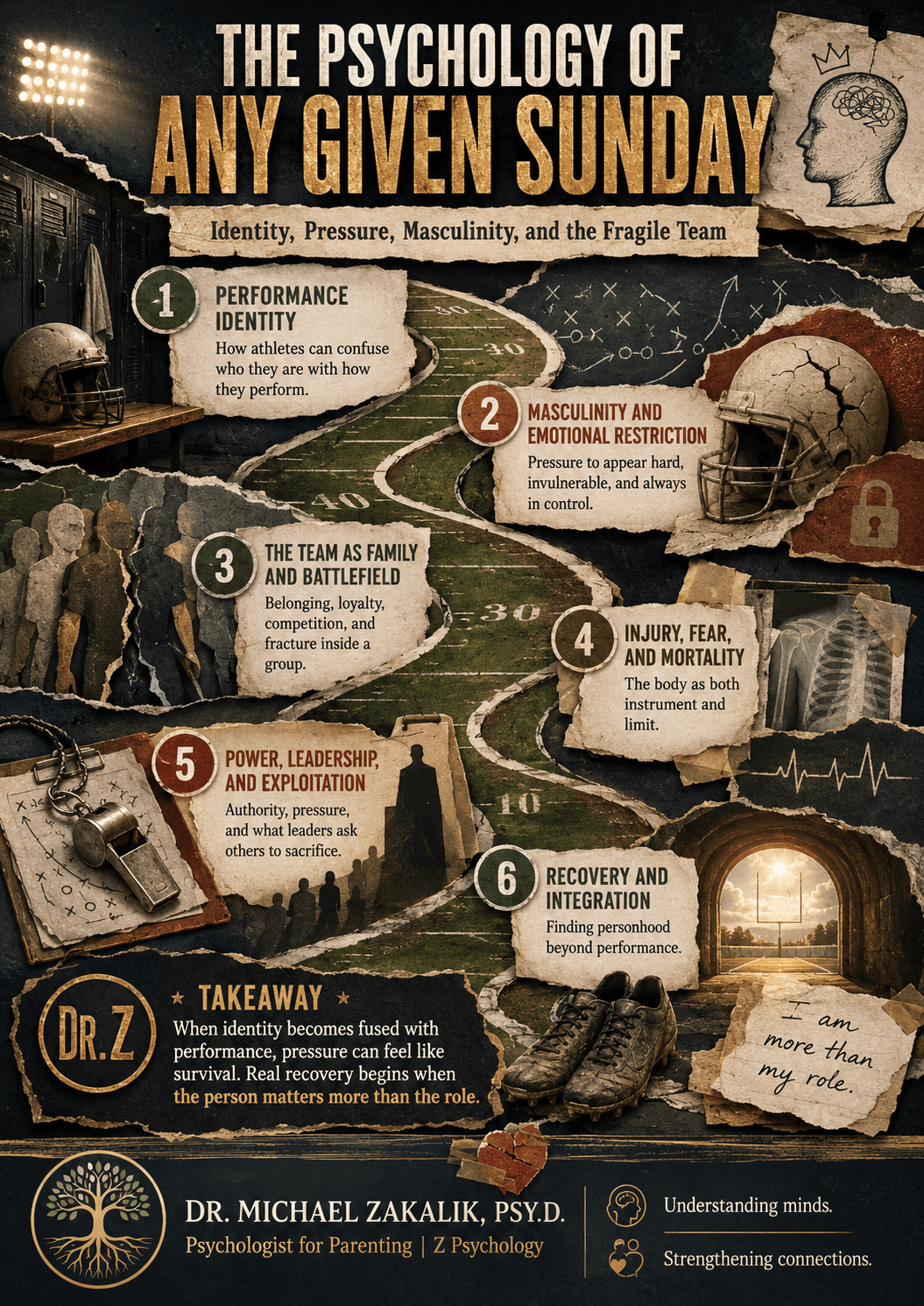 Infographic on Any Given Sunday: identity built on performance, the crisis of decline, the disposability of the performer, the physical toll, the danger of sudden success, and finding worth beyond output.