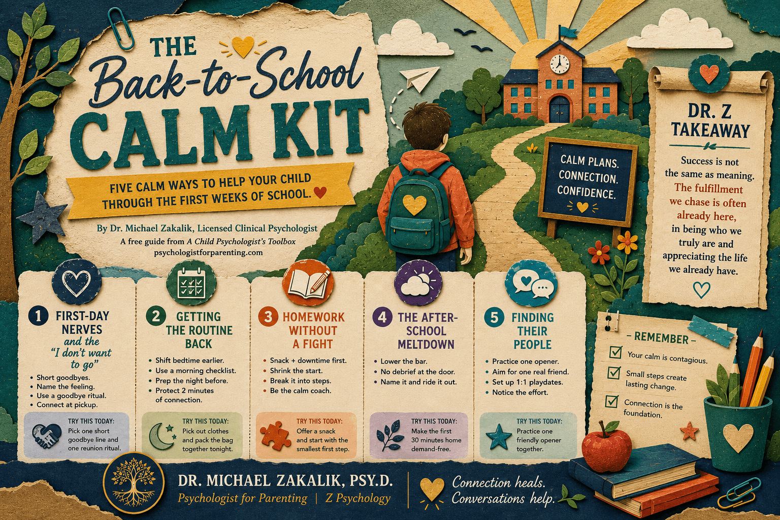 Infographic summarizing five calm back-to-school strategies for parents.