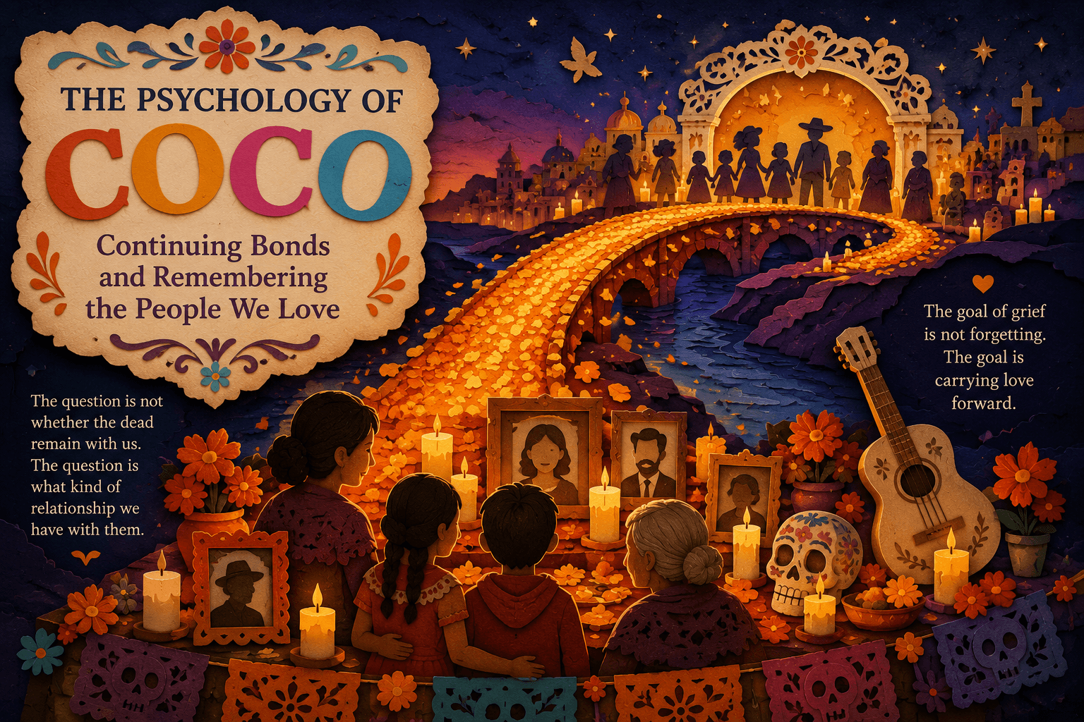 Coco