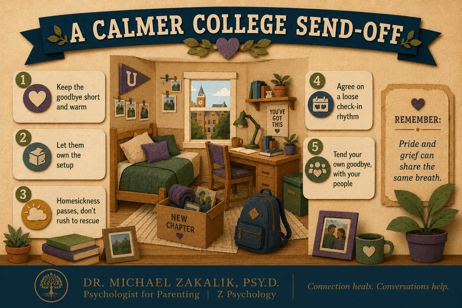 Five steps for a calmer college send-off, including a short goodbye, student-led setup, and a loose check-in rhythm.
