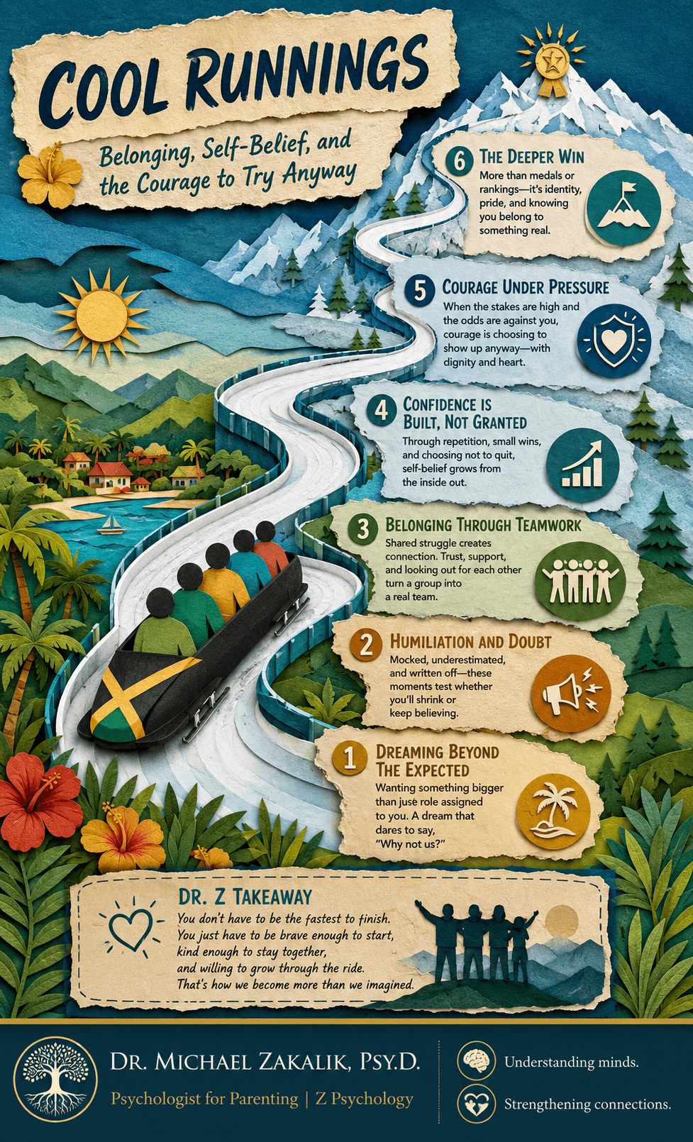 Infographic on Cool Runnings: inherited dreams versus chosen goals, shame versus guilt, contingent self-worth, and the dignity of finishing what you start.