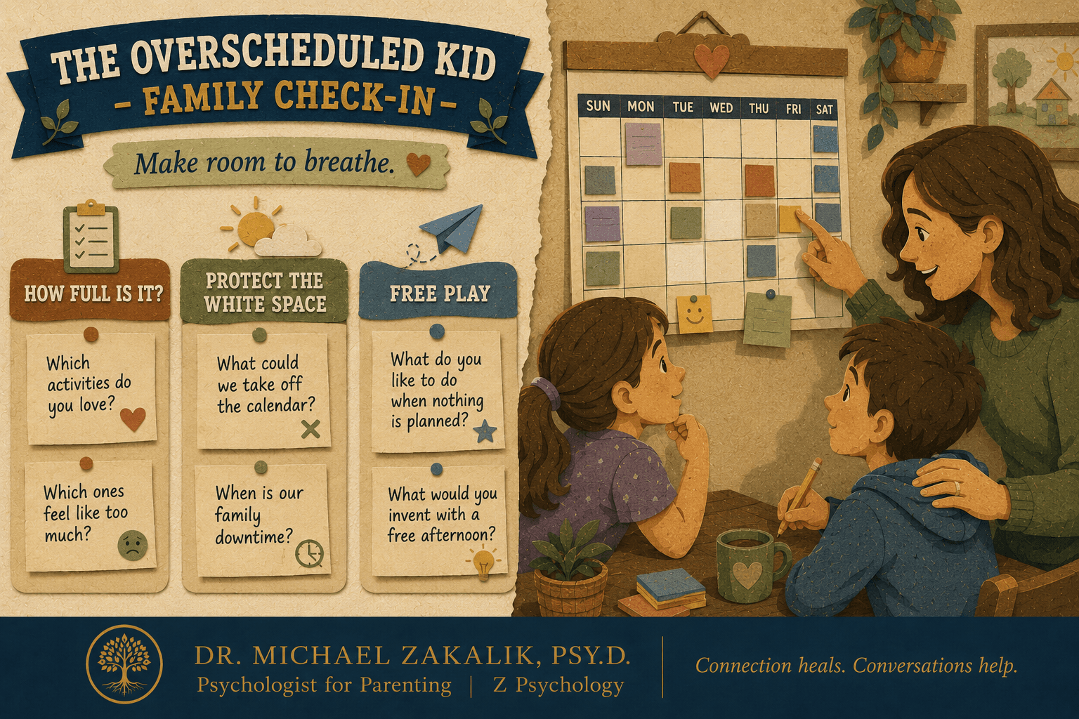 Overscheduled Kid family check-in guide with prompts about schedule fullness, protected white space, and free play.