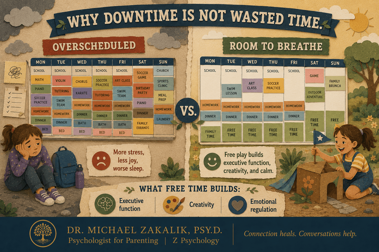 Comparison of an overscheduled week and a week with room to breathe, showing the benefits of free time.