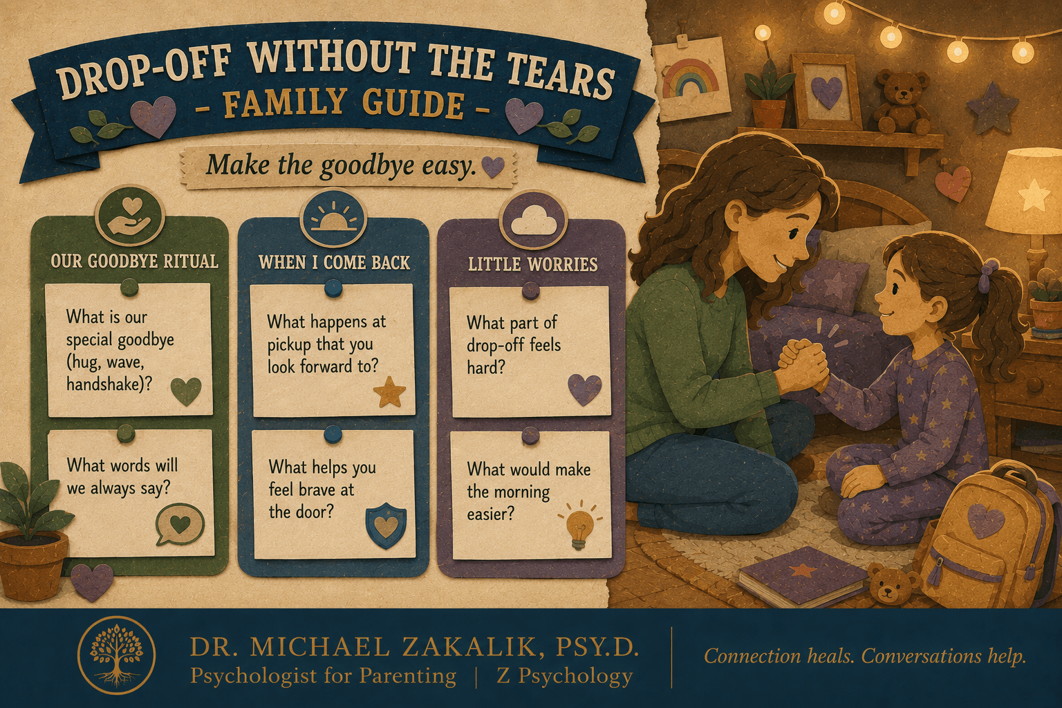 Family guide with prompts for creating a goodbye ritual, planning the reunion, and talking through drop-off worries.