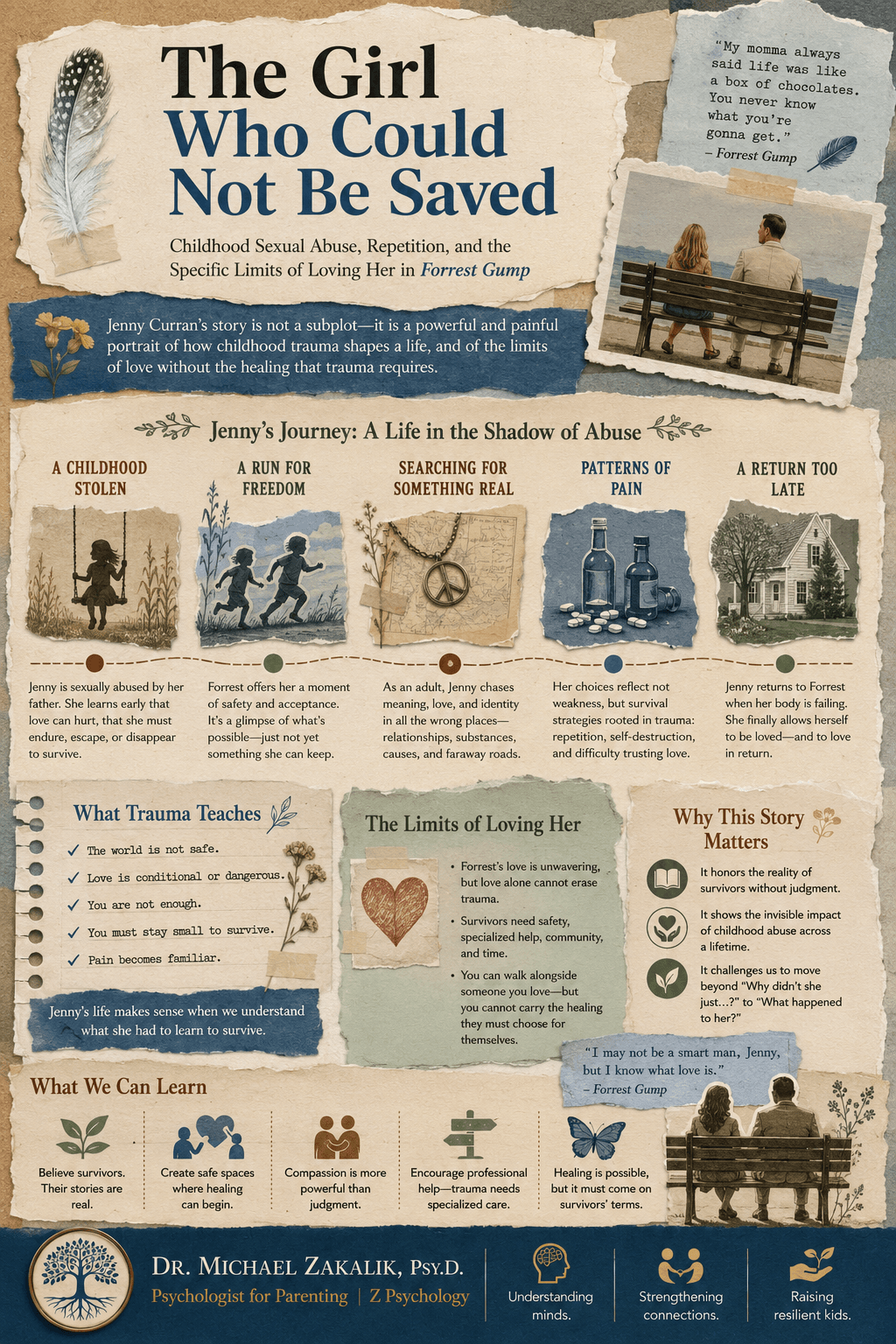 Infographic on Forrest Gump: childhood abuse and its long shadow, the approach and withdrawal pattern, fearful-avoidant attachment, secure caregiving versus destructive caregiving, and why love alone is not enough.