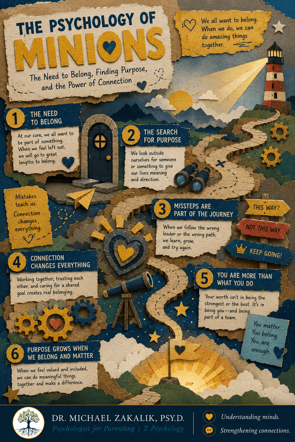 Infographic on Minions: the need for purpose, the psychology of followership, the longing to belong, belonging among peers, and the comedy of devotion.