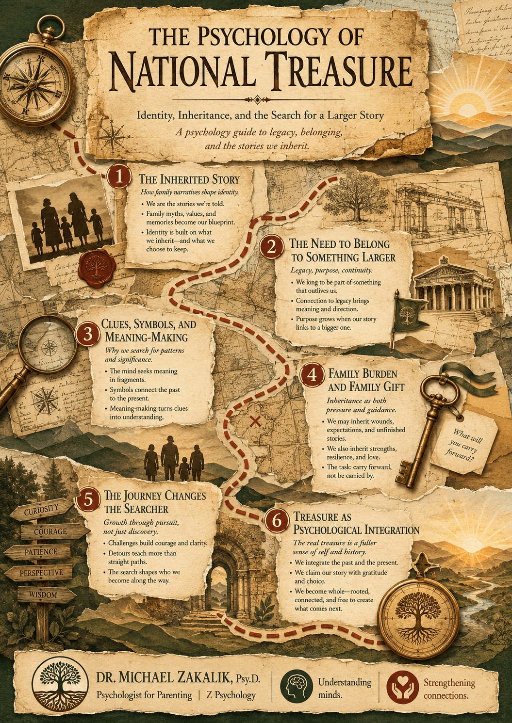 Infographic on National Treasure: inherited family projects, the shame of dishonored ancestors, the burnout of the exhausted parent, vindication versus acquisition, and the choice each inheritor makes.