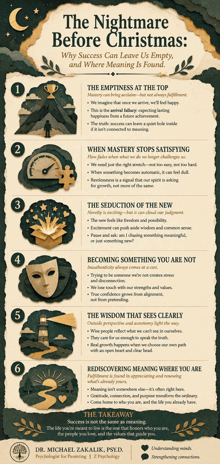 Infographic on The Nightmare Before Christmas: the emptiness at the top, the arrival fallacy, the loss of flow when mastery stops satisfying, the seduction of the new, authenticity, and rediscovering meaning where you are.
