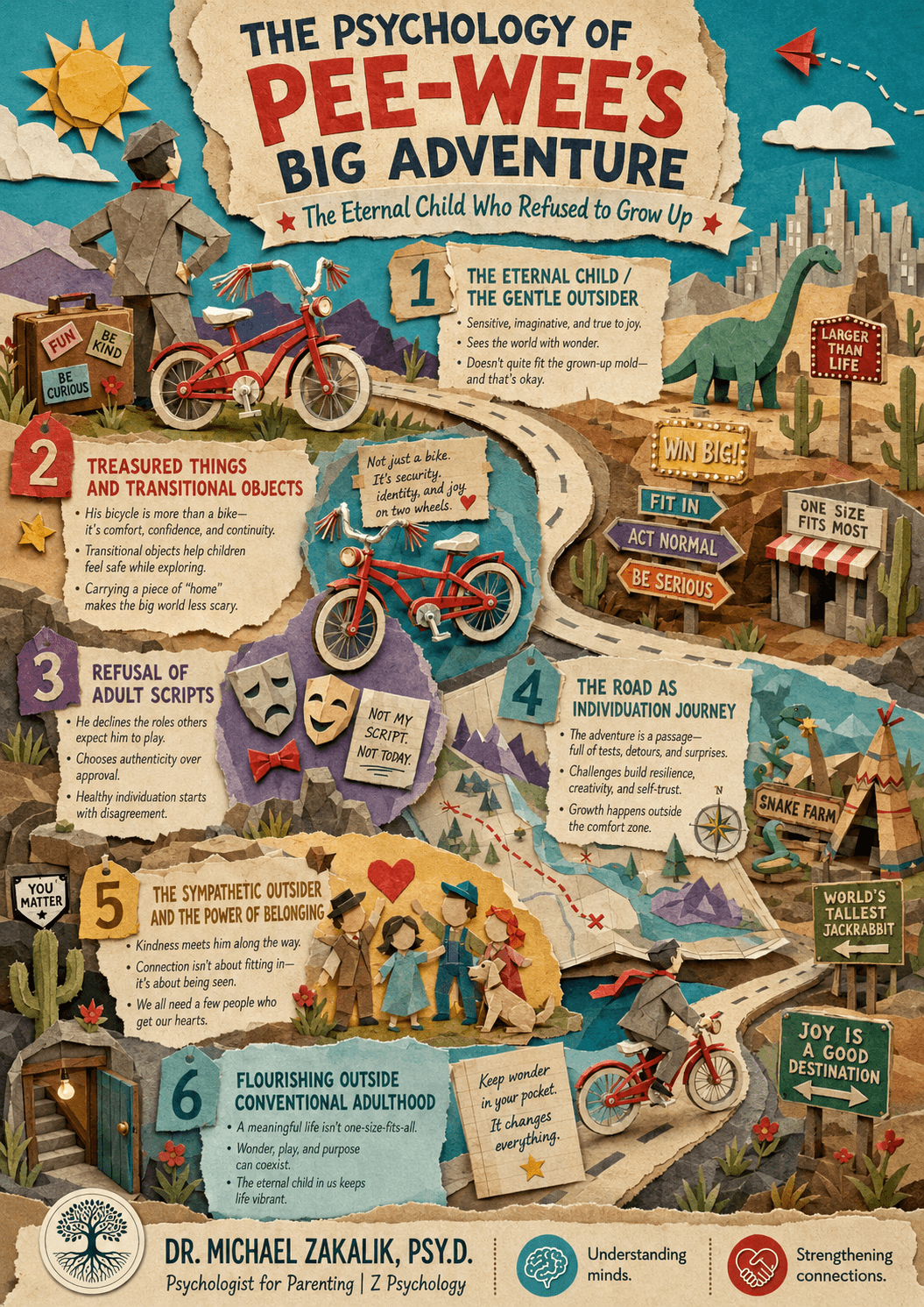 Infographic on Pee-wee's Big Adventure: the eternal child, the bicycle as a transitional object, the refusal of adult scripts, the journey that does not transform, and the sympathetic outsider.