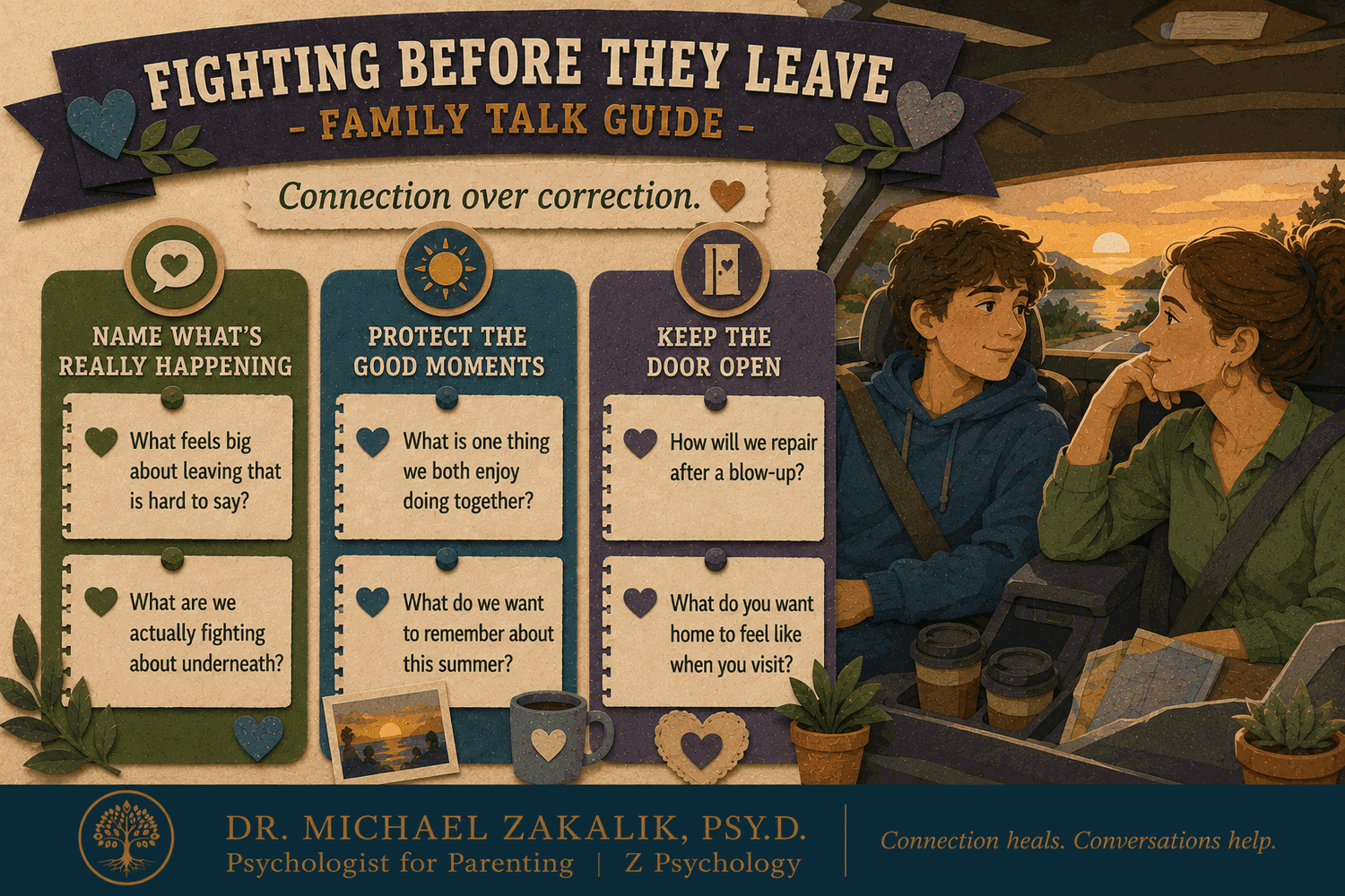 Family talk guide with prompts for naming underlying feelings, protecting good moments, and repairing after conflict.