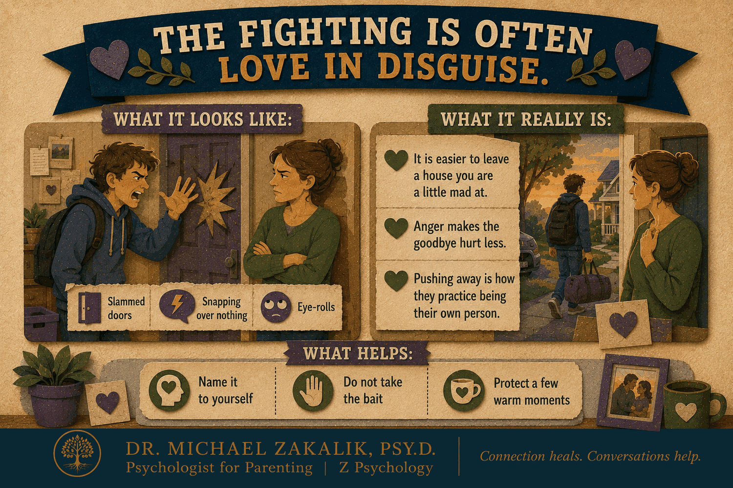 Infographic explaining why conflict rises before a teen leaves for college and how to respond.