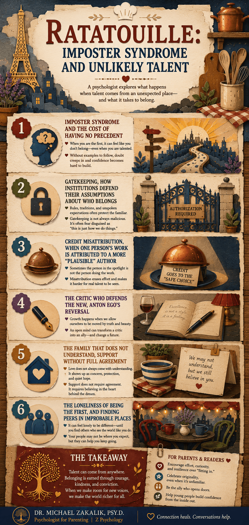 Infographic on Ratatouille: imposter syndrome, gatekeeping, credit misattribution, the critic who defends the new, family support, and the loneliness of being the first.