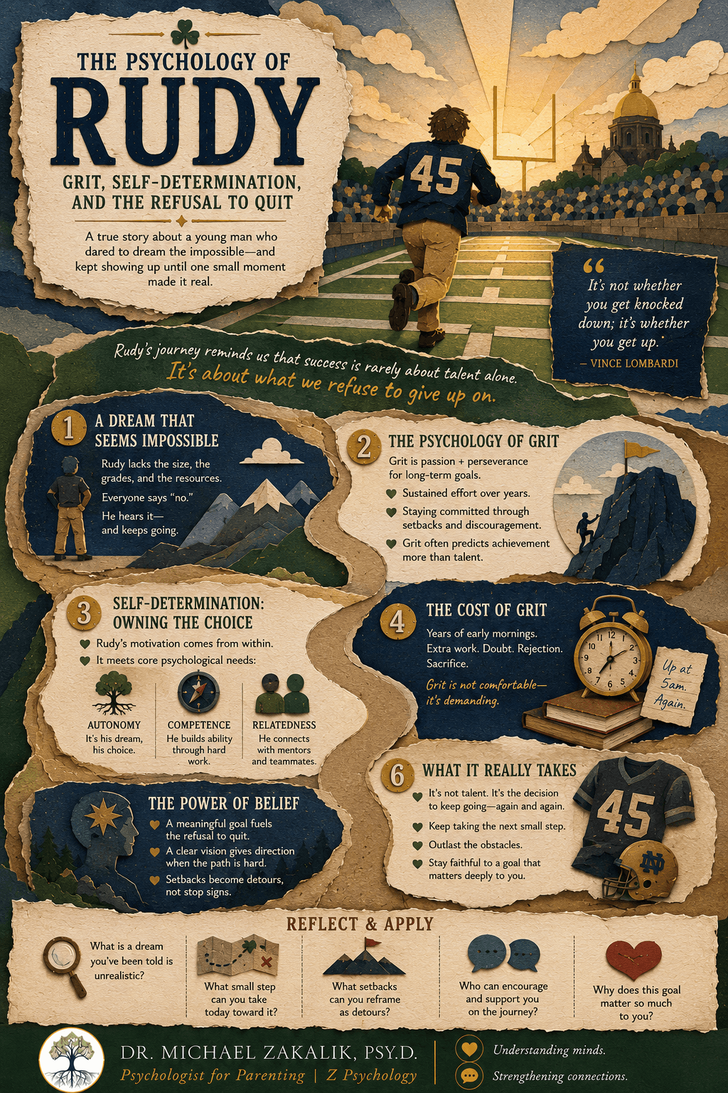 Infographic on Rudy: the psychology of grit, the cost of perseverance, intrinsic motivation and self-determination, the meaning of a goal pursued for its own sake, and the role of those who believe in us.