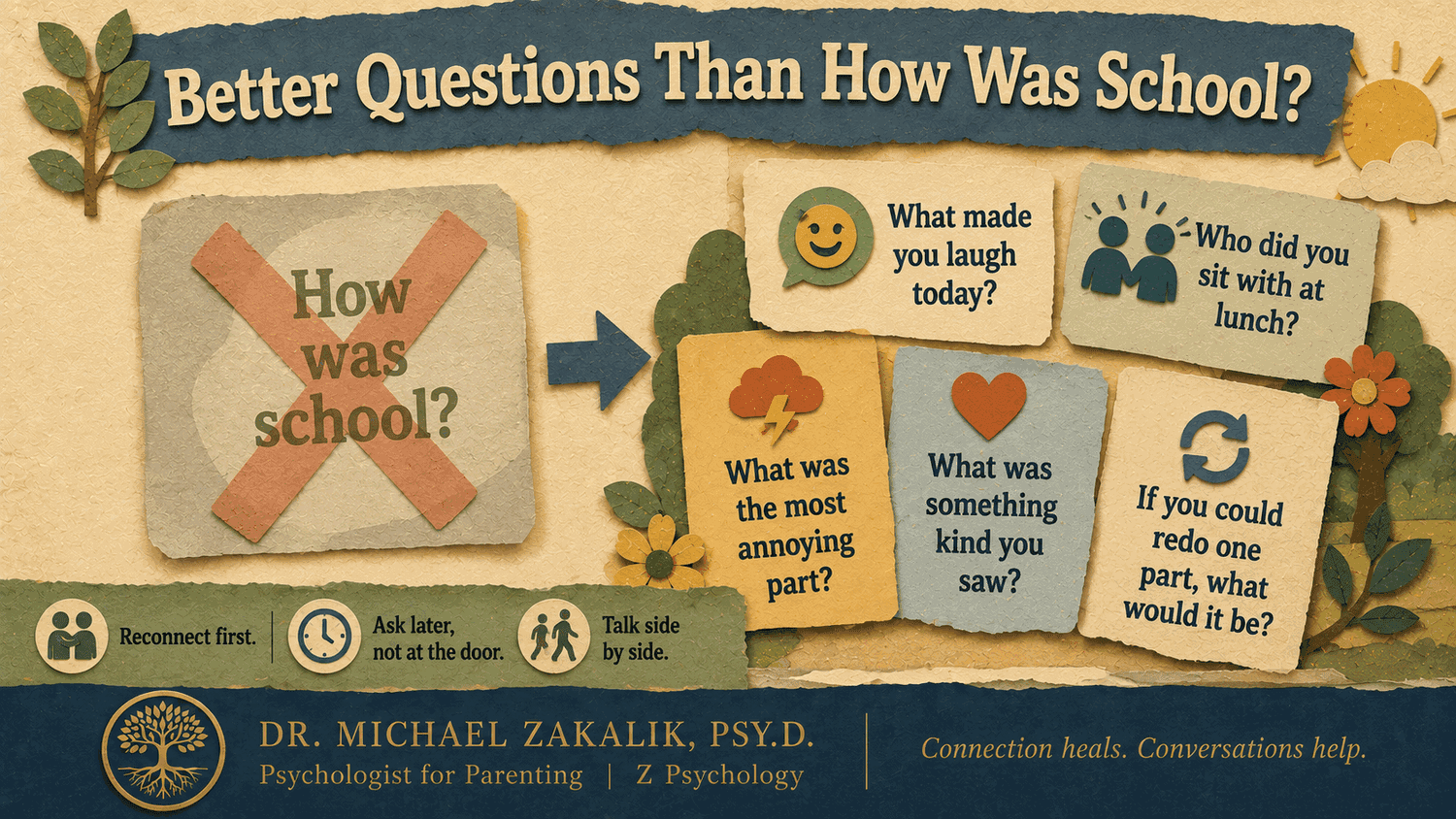 Infographic of better questions to ask your child about their school day.