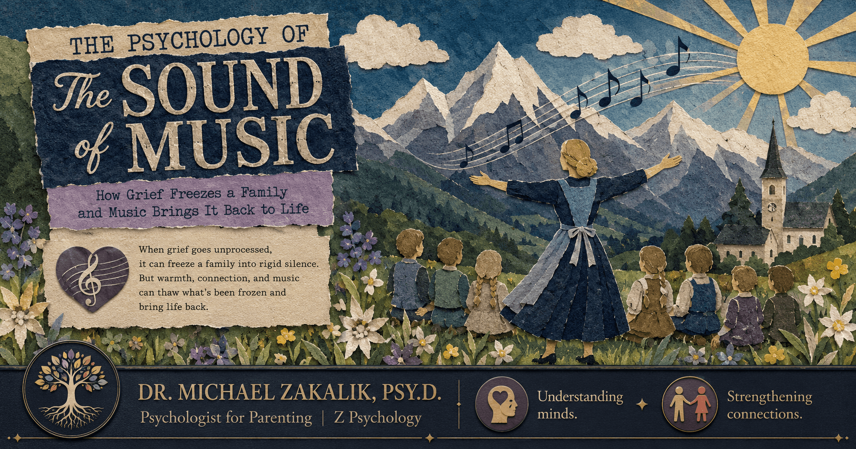 The Sound of Music