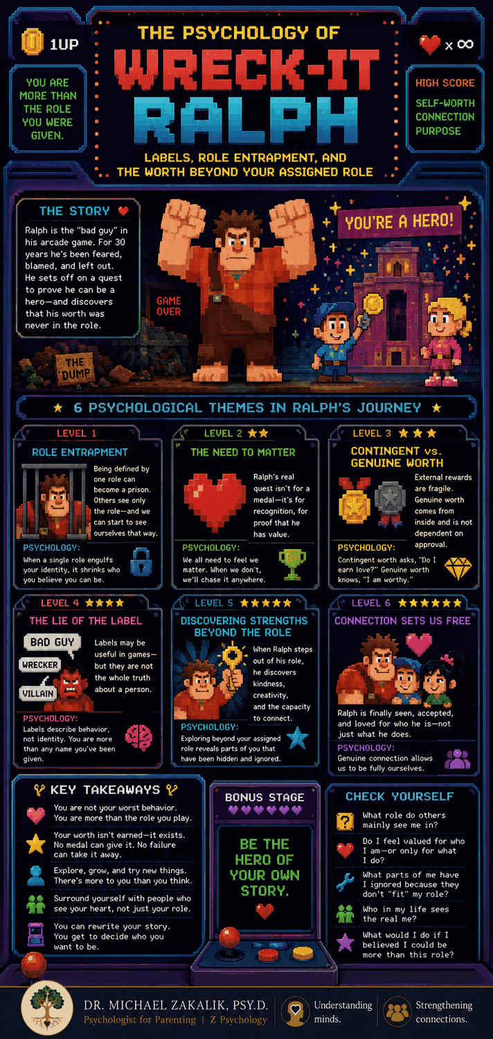 Wreck-It Ralph